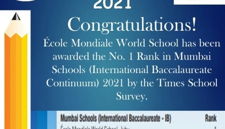 Times School Survey 2021